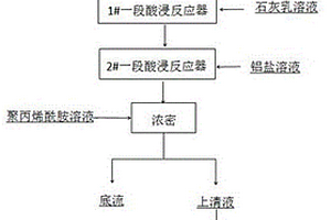 高效且無(wú)揚(yáng)塵的煤礦石破碎裝置