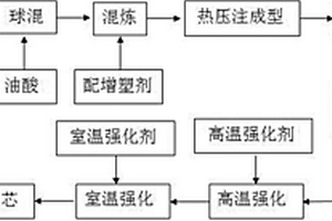 煤礦用LED巷道燈防爆玻璃罩破碎自動斷電保護裝置