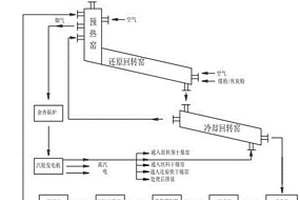 用于膨潤(rùn)土原礦的破碎裝置