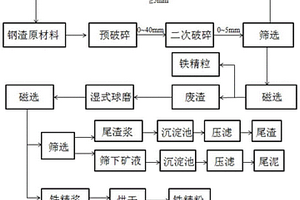 用于煤礦開采的液壓破碎錘