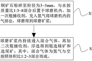 殼體加強(qiáng)型礦石破碎機(jī)