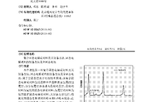 礦石破碎機(jī)慣性輪