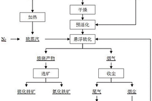 采礦用土石破碎槍