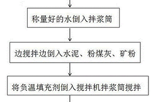 便于收集切割碎料的礦井水底泥處理設(shè)備