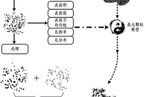 煤礦綜采用廢料破碎回收裝置