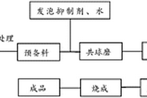 用于地下礦山極其松散破碎巖體的巷道支護結構