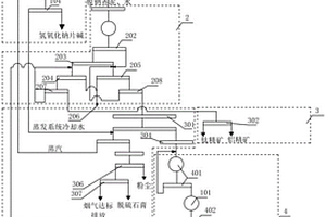 便于回收碎料的破碎機