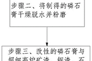 中厚煤層工作面大塊煤破碎裝置及破碎工藝