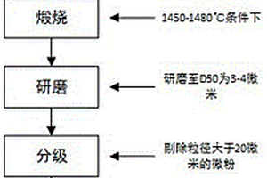 碎石機(jī)用的碎石錘