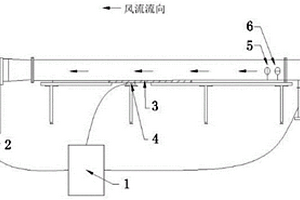 PVB、EVA膠片的著色方法