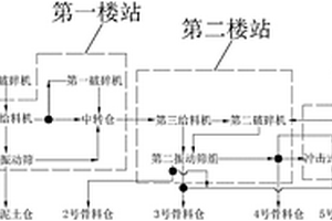 杏冰酒人工冷凍工藝技術(shù)