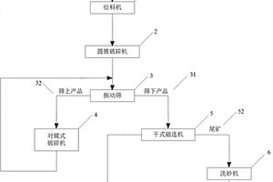 復(fù)方微米太子參降糖補(bǔ)鈣奶液制備方法