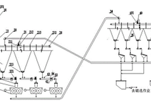 側(cè)密封裝置、燒結(jié)機(jī)臺(tái)車及燒結(jié)機(jī)