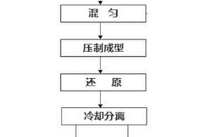 高錳鋼顎板結(jié)構(gòu)