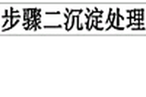 無過濾脫水、活性劑流程濕法生產(chǎn)普鈣的方法