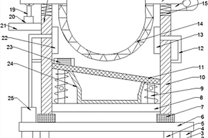 煤礦內(nèi)安全防護(hù)設(shè)備