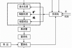 電脈沖清車機(jī)