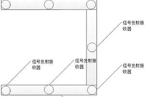 利用固體廢棄物生產(chǎn)裝配式建筑材料的方法