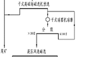 制磚機(jī)