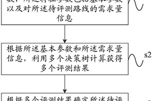 多功能的超細重質(zhì)碳酸鈣生產(chǎn)設(shè)備