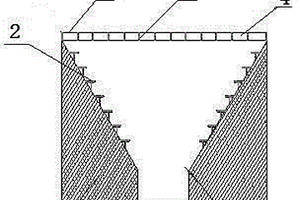 利用MnO<sub>X</sub>/Fe<sup>0</sup>納米復(fù)合材料活化過硫酸鹽處理有機(jī)廢水的方法