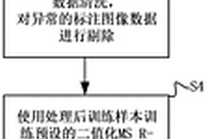 高強超抗凍干硬性混凝土材料及其制備方法