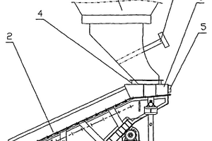 磁鐵礦高壓輥磨機(jī)-磨前預(yù)先篩處理系統(tǒng)及其工藝