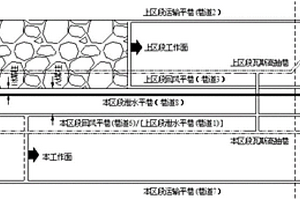 天然紅輝沸石作為橡膠補(bǔ)強(qiáng)添加劑的制備方法