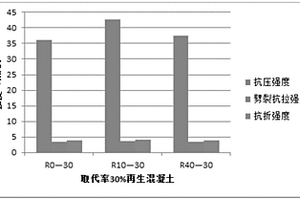 多功能掘進(jìn)機(jī)組件