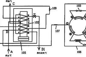 高效率自動(dòng)化制砂機(jī)