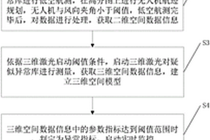 煤層瓦斯含量快速測定便攜式裝置