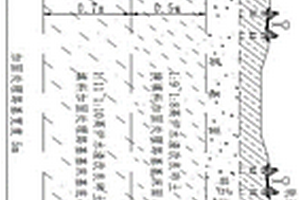 檢測料的篩選與喂料設(shè)備