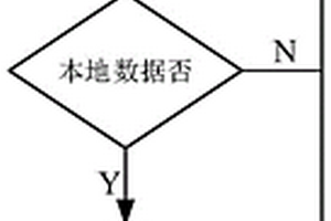 多級超強固結(jié)材料分級強化封固制作砌塊設(shè)備