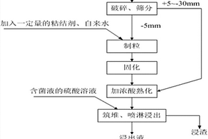 具有環(huán)境消磁功能的折光聚亞乙基碳酸酯復(fù)合墻紙