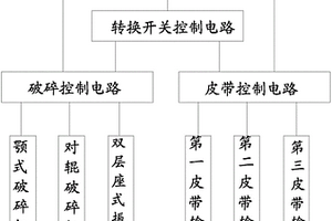 抗老化的折光硅氧烷共聚聚碳酸酯復(fù)合墻紙