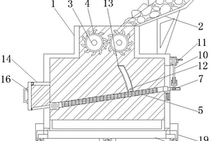 有機(jī)肥及其制備方法