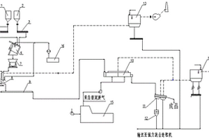 堇青石-鎂鋁尖晶石質(zhì)煅燒鋰電池正極材料用匣缽及其制備方法