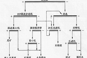 便于快速冷卻的鎢鐵合金冶煉爐