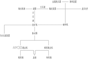 方便擦洗的折光聚亞乙基碳酸酯復(fù)合墻紙