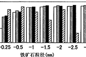 凹凸棒頁(yè)巖燒結(jié)多孔磚