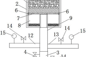 土壤調理劑及其制作方法