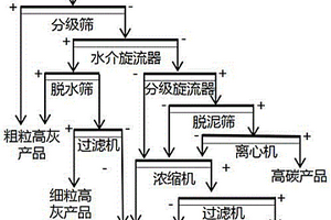 隔爆兼本質(zhì)安全型LED照明燈