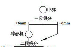 微擺回轉(zhuǎn)裝置