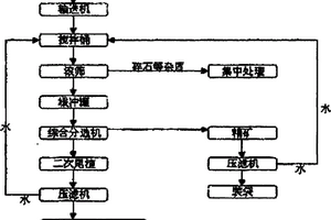 蜂窩保溫磚