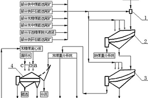 采空區(qū)滯后充填高效保水采煤方法