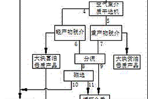 路面用彩色再生透水混凝土及其制備方法