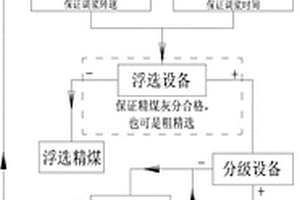 節(jié)能環(huán)保磚雕的制作方法