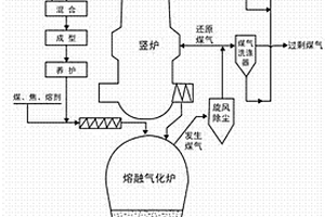 陶瓷化高分子材料用陶瓷粉及其制備方法