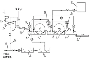 碳化攪拌樁復(fù)合地基及其施工方法