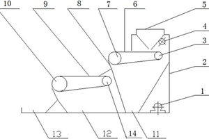 棒磨制砂機(jī)